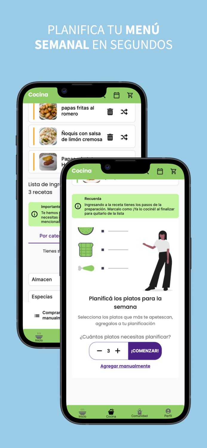 Chef Digitales recetas cocina