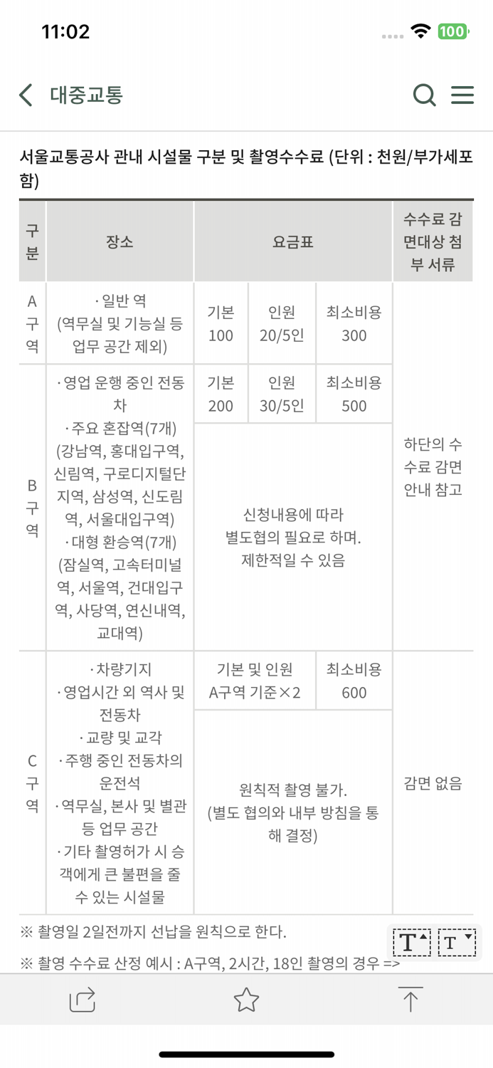 서울영상위원회SEOUL FILM COMMISSION