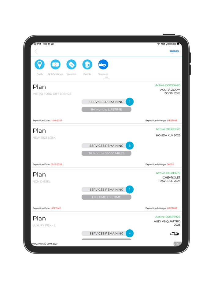 Metro Ford of OKC Difference