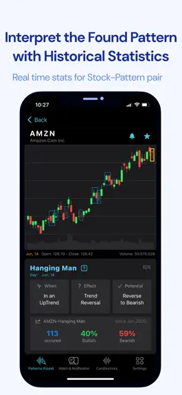 Game screenshot CandleStick Pattern Signals apk
