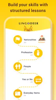 lingodeer - learn languages problems & solutions and troubleshooting guide - 4