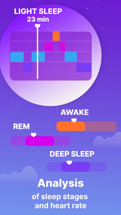 Watch Sleep Trackerのおすすめ画像5