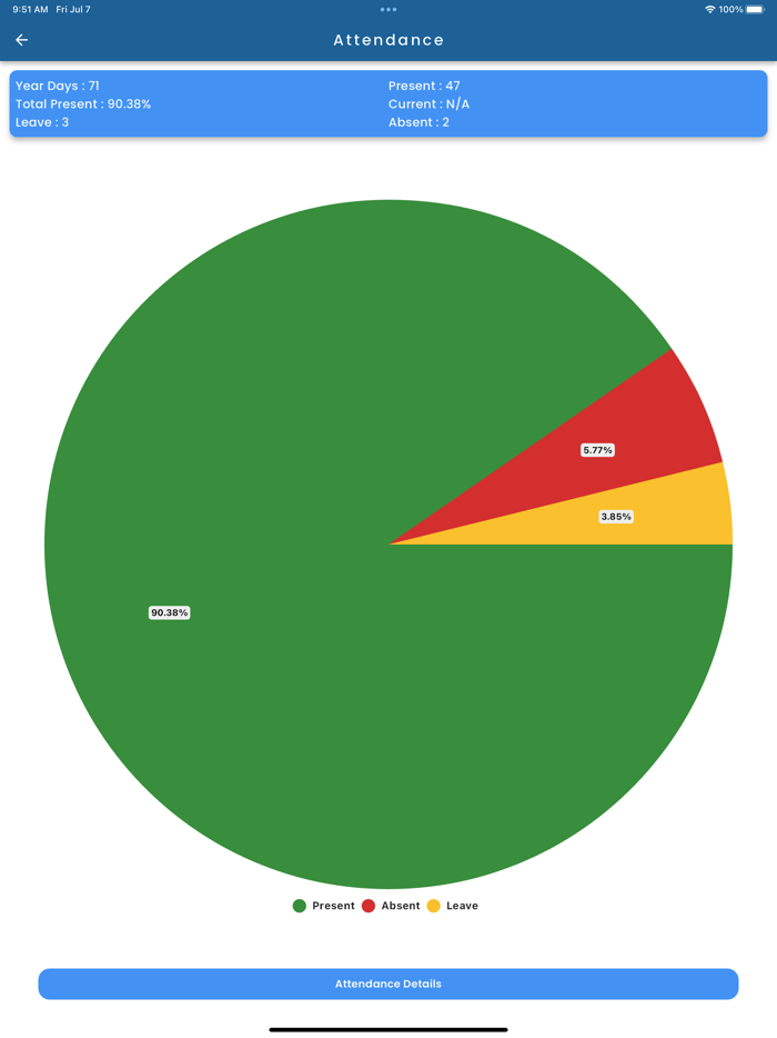 Gold Key Public School