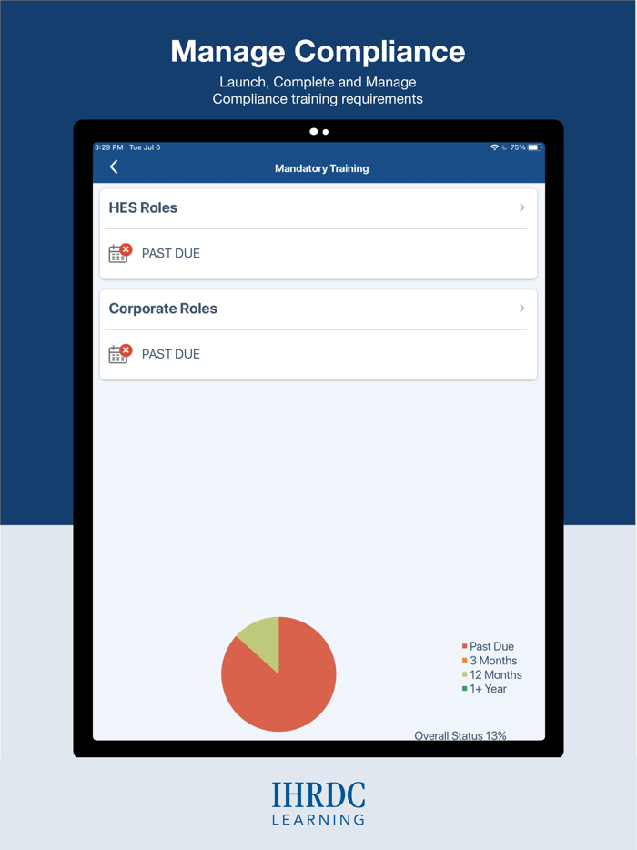 IHRDC’s Learning Platform
