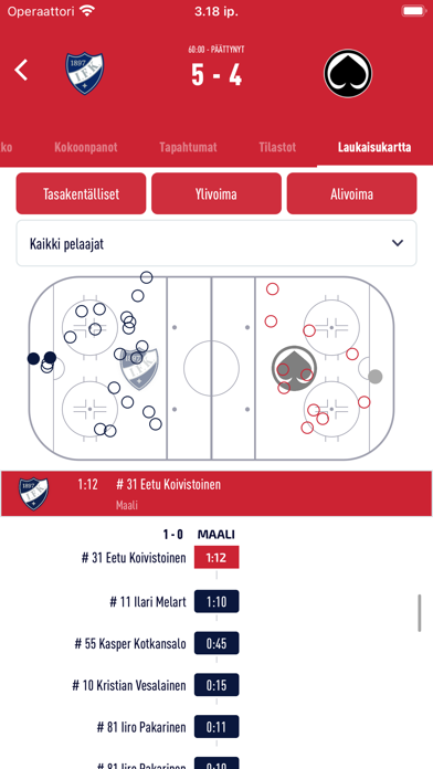 HIFK Screenshot