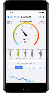 dailyweight: weight monitor iphone screenshot 3