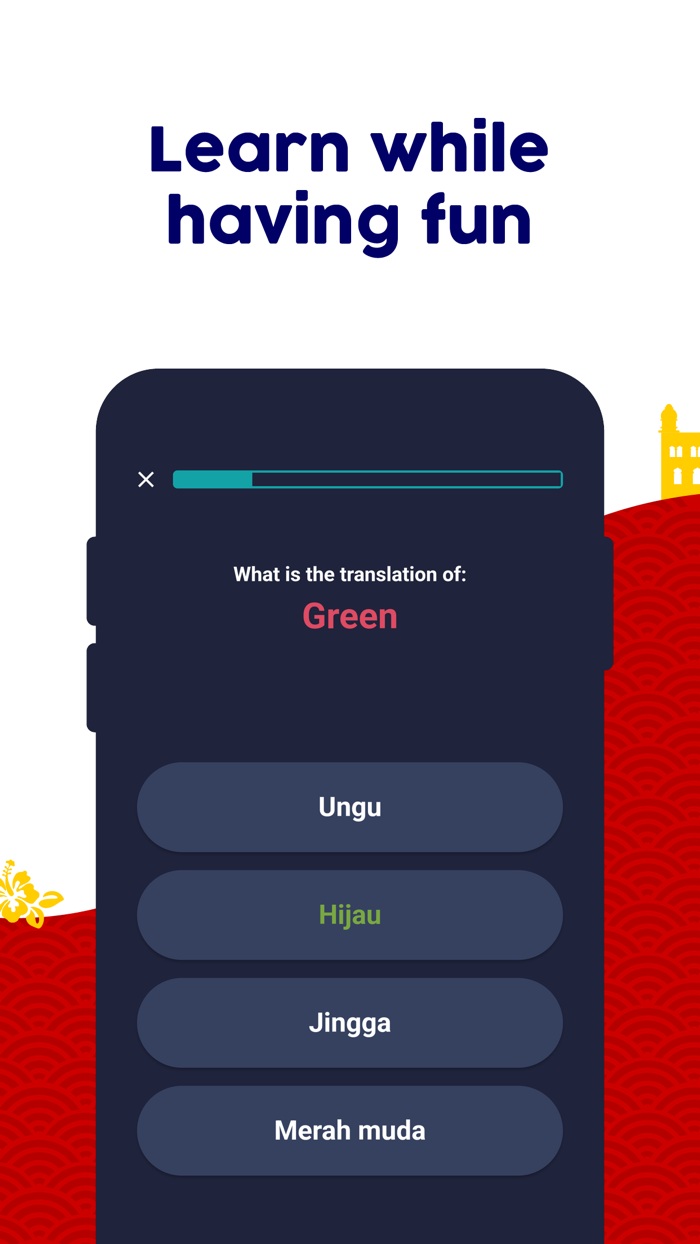 Learn Malay Beginners