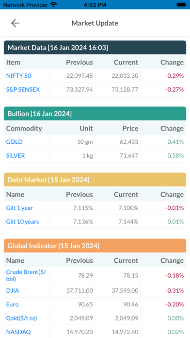SIFT CAPITAL Screenshot