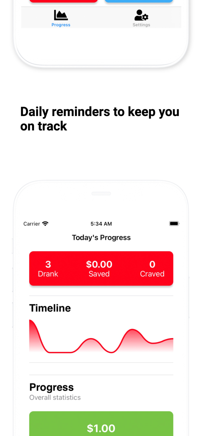 Diet Soda - Break the Habit