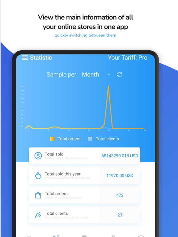 Screenshot #4 pour OpenCart Mobile Admin