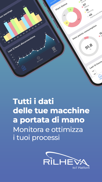 Screenshot #1 pour Rilheva