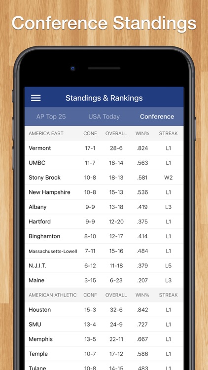 Scores App: College Basketball screenshot-6