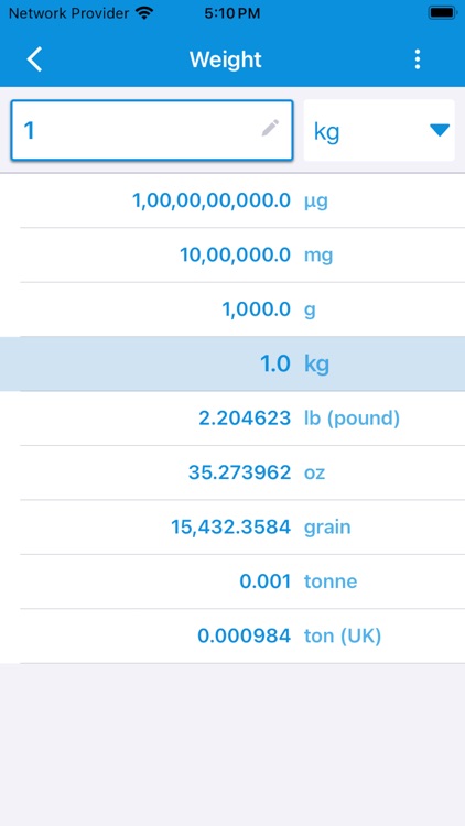 Digital scale to weight gram