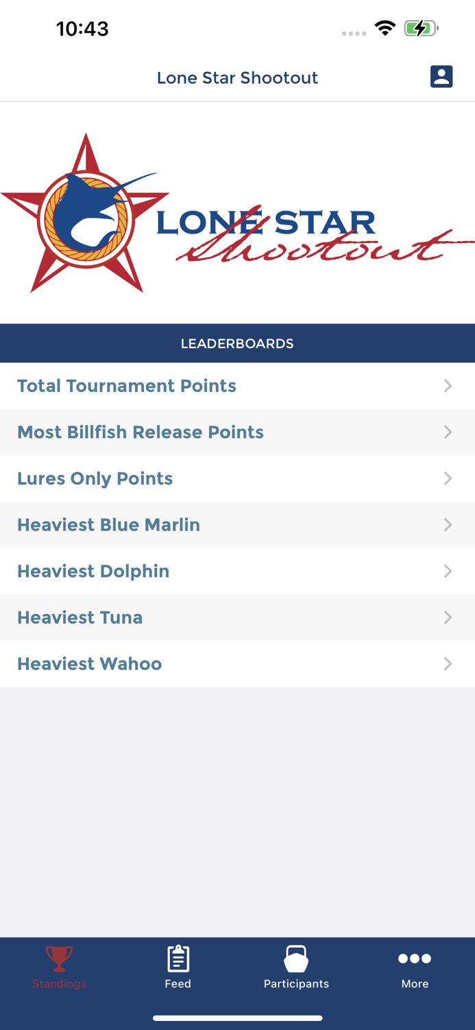 The Lonestar Shootout