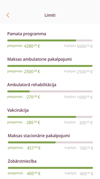 Baltijas Apdrošināšanas Nams