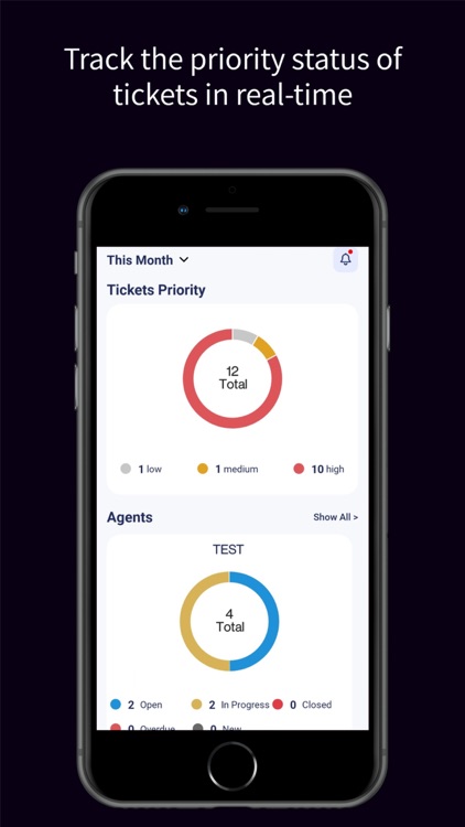 Tickets by Survey2Connect
