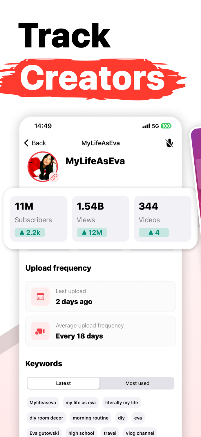 YT Tracker for YouTube