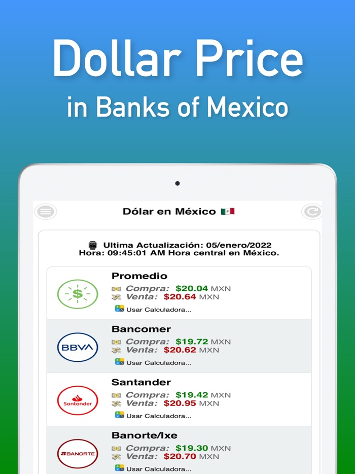 Dollar Price in Mexico