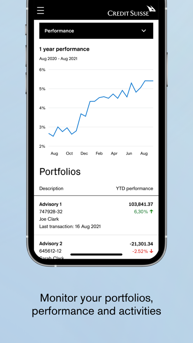 Screenshot #2 pour Credit Suisse Digital