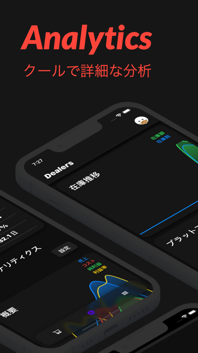Dealers Screenshot