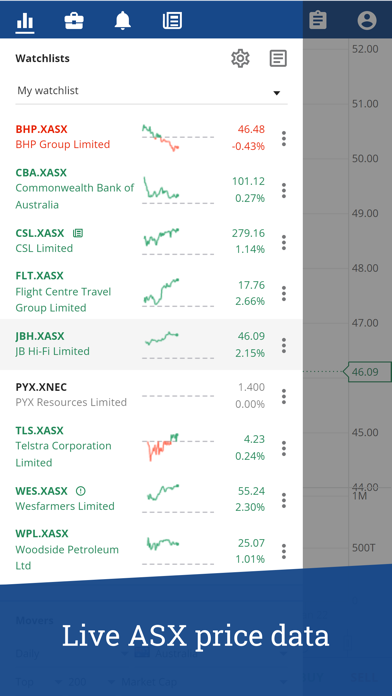Screenshot #2 pour Marketech Focus