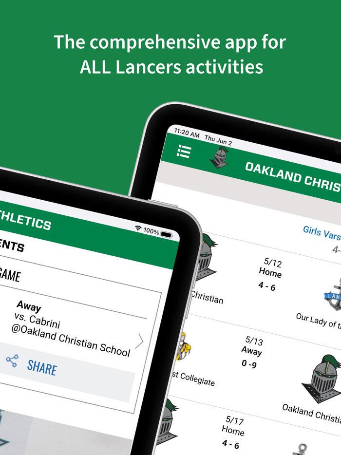 Oakland Christian Athletics