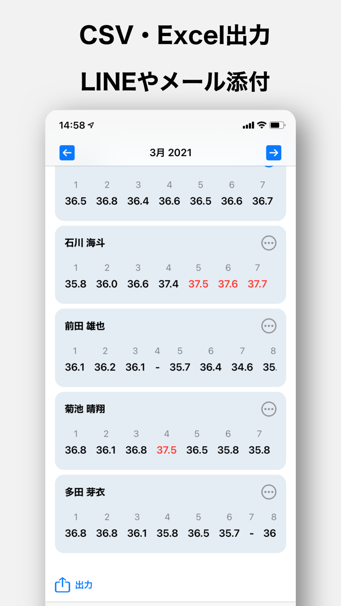 クラウド体温管理