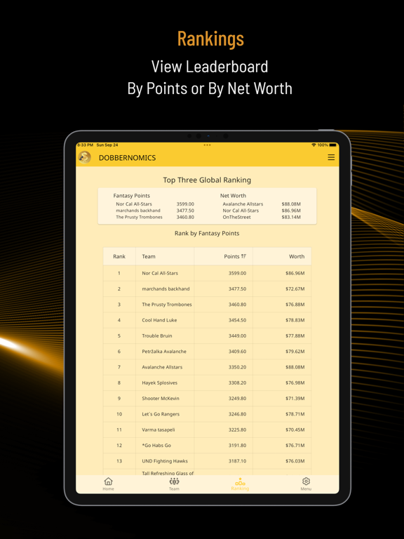 Dobbernomics iPad screenshot 5 - Sports app