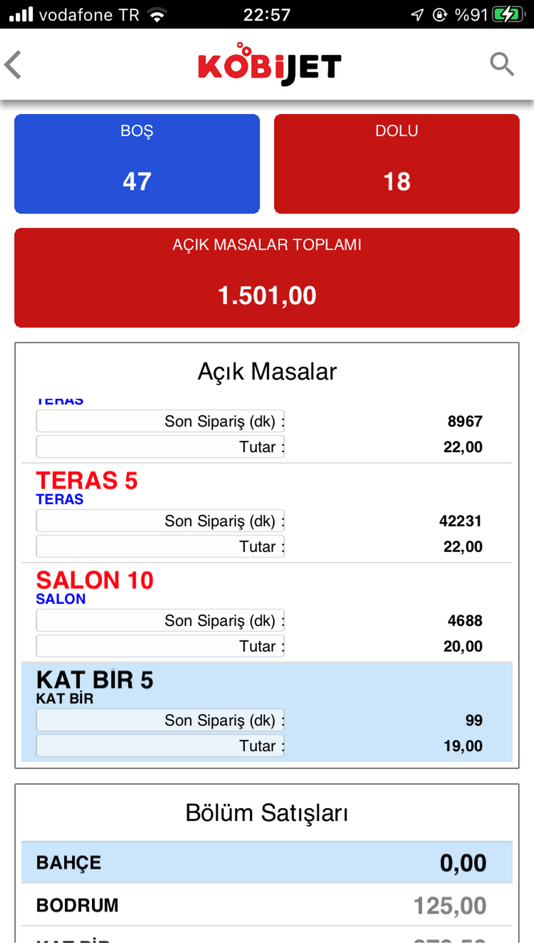 #4. Kobijet Patron (iOS) 由: Muhammed Yaprakci