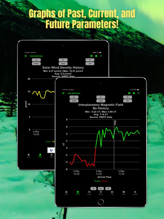 Screenshot #5 pour Amazing Aurora