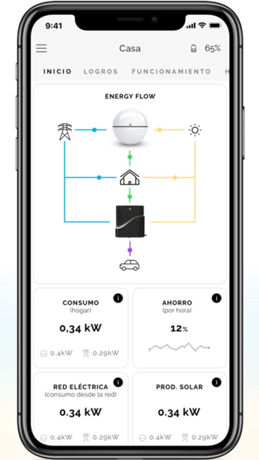 #1. MyAmpere Companion (iOS) 由: Ampere Power Energy S.L.