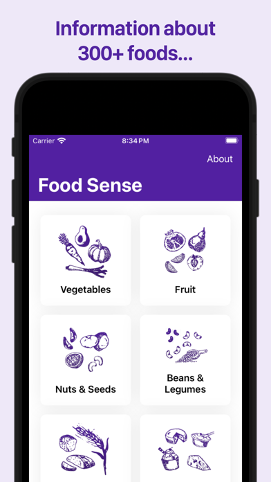 Food Sense Guide Screenshot
