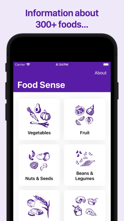 Food Sense Guide