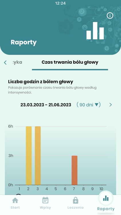 Kompas Migreny screenshot-3