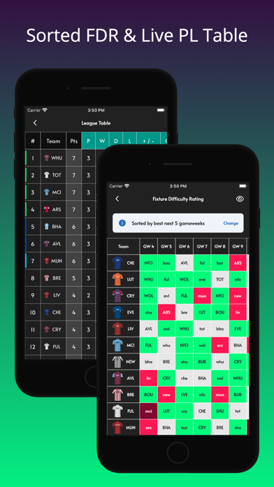(FPL) Fantasy PL Screenshot