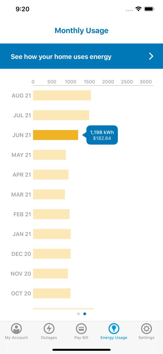 Indiana Michigan Power