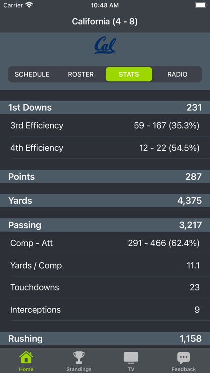California Cal Football App