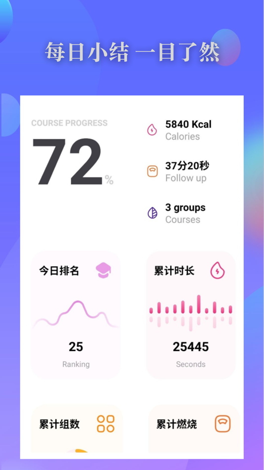 #1. 产褥期康复 (iOS) 由: com.DepositYuanHealth.faicon.MedicalTrediteament