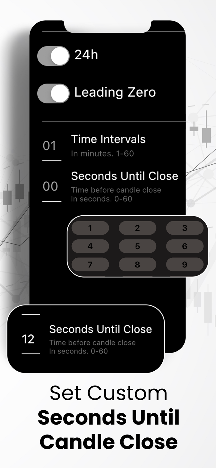 Trade Time Clock and Alerts
