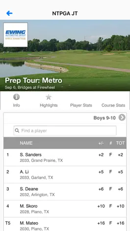Game screenshot Northern Texas PGA Junior Tour hack