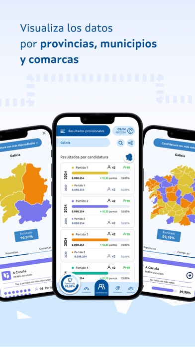 Eleccións Galicia 2024 Screenshot