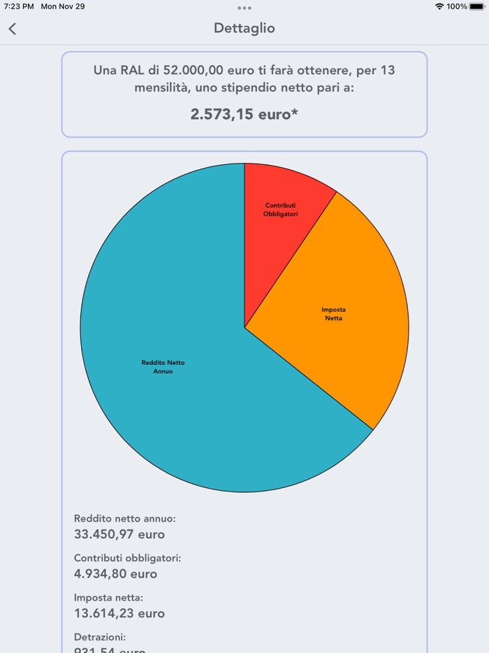 Calcolo Stipendio Netto