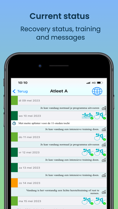 MyPerfectCoach Coach Screenshot