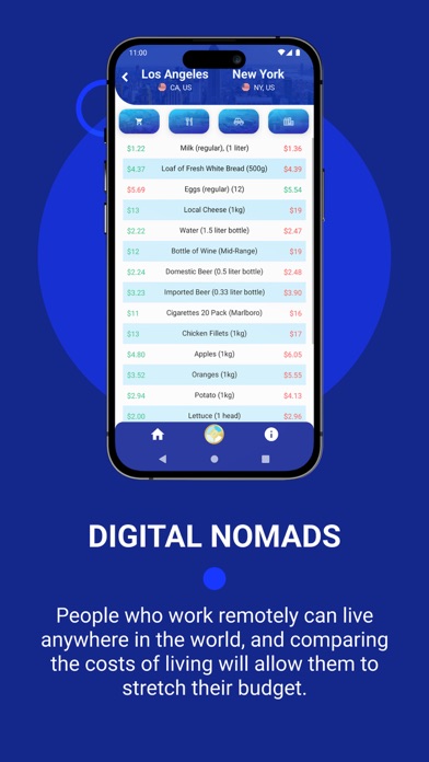 City Price Compass Screenshot