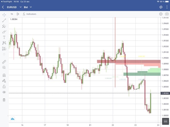 Screenshot #6 pour TickTrader