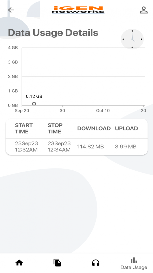 #3. iGEN Selfcare (iOS) 由: Jaze Networks