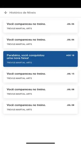 Game screenshot Trevus App hack
