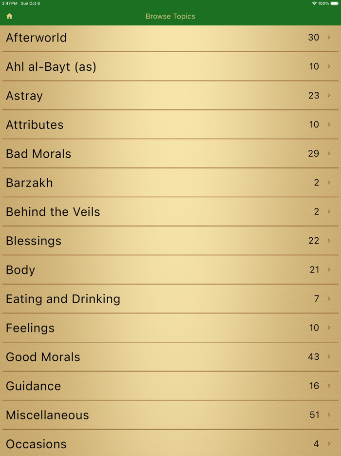 Anwaar - Hadith of Ahl al-Bayt