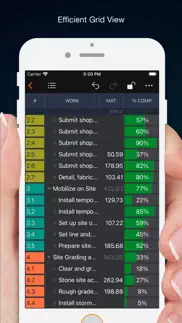 costx - work, cost & product iphone screenshot 2