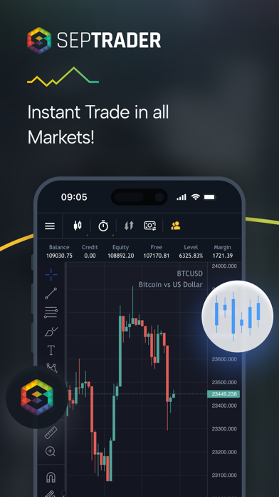 SepTrader Screenshot